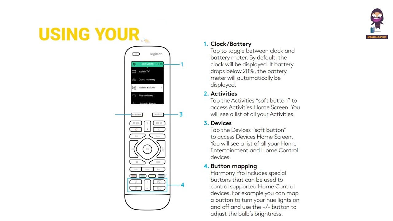 Logitech Harmony Pro Remote User Manual: Complete Setup Guide