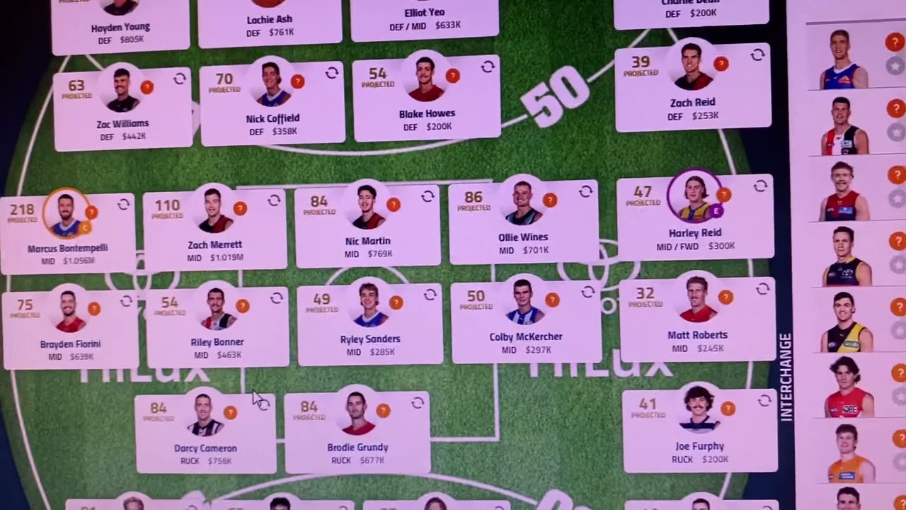 AFL Fantasy 2024 Team - Tips - Sport