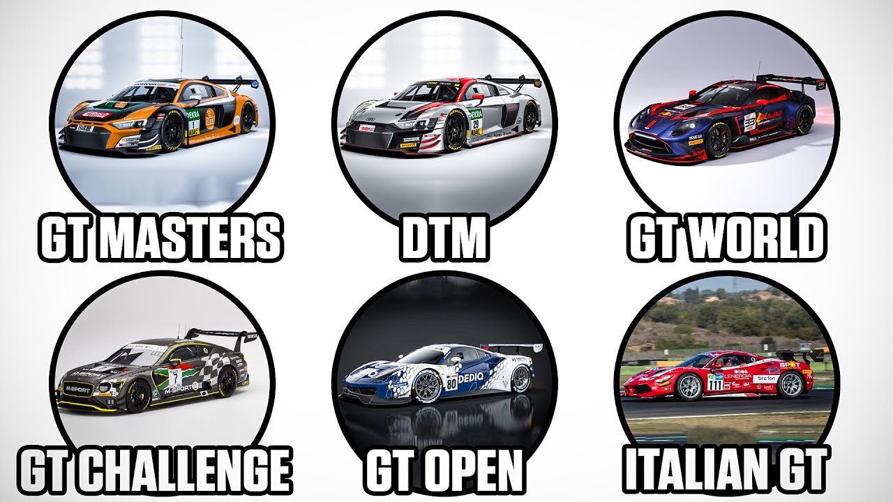 Every Major GT3 Series Explained in 11 Minutes