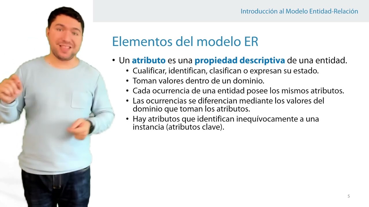 Introducción al modelo Entidad-Relación