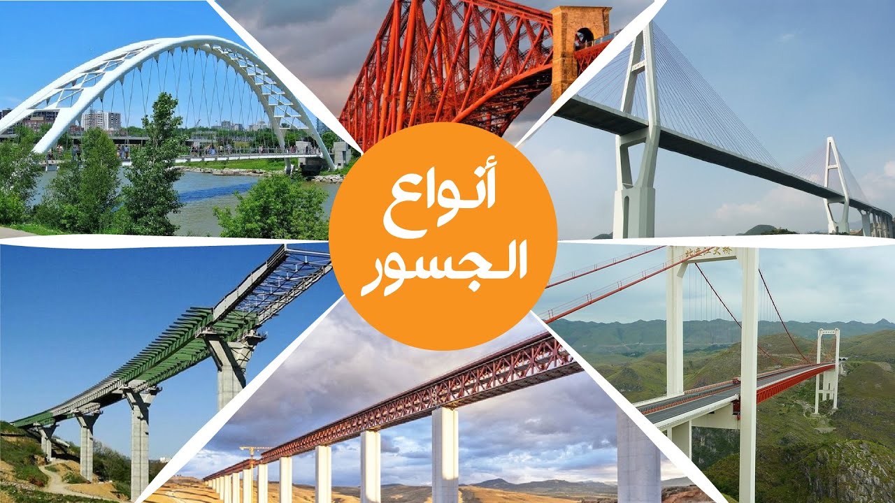 Types of Bridges in civil engineering أنواع الجسور و الكباري في عالم الهندسة المدنية