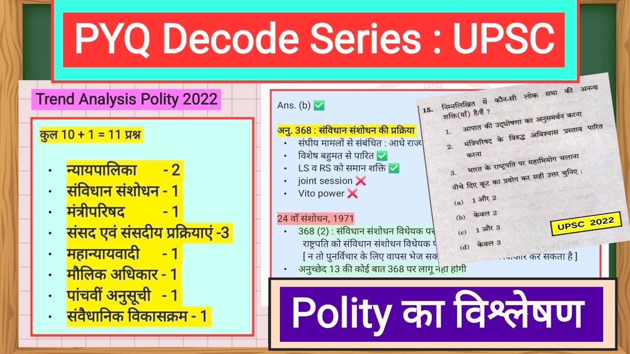 UPSC 2026 : PYQ Decode Polity 2022 संविधान एवं राजव्यवस्था #upscprelims #upscpre #upscpyq #upsc2026