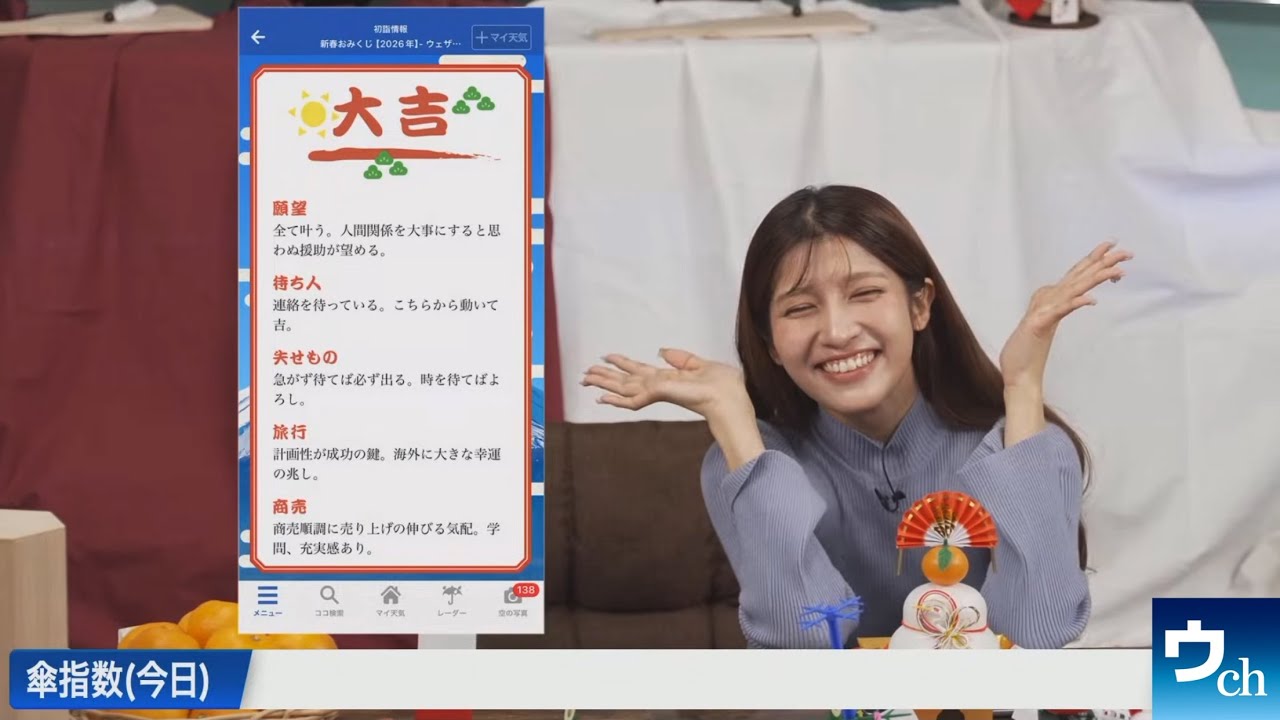 【岡本結子リサ】2026年1月3日(土) のゆいこ姫【ウェザーニュース】
