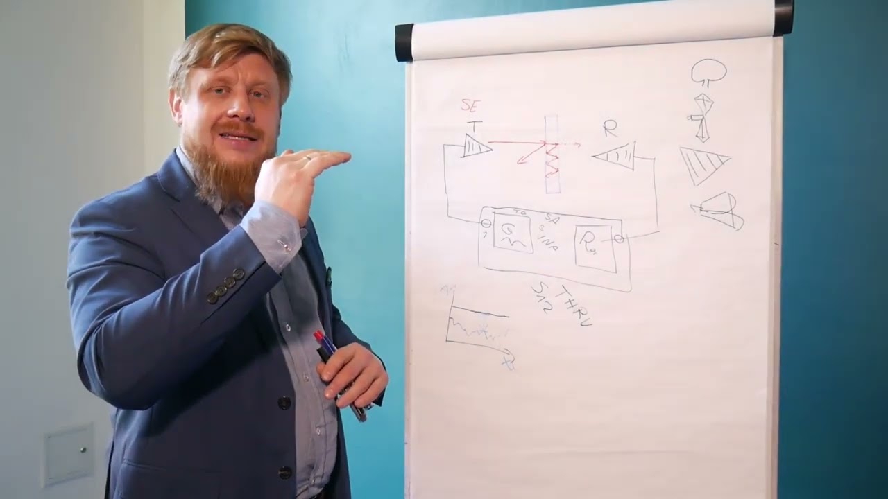 Jak mierzyć skuteczność ekranowania? Ekranowanie cz.1.