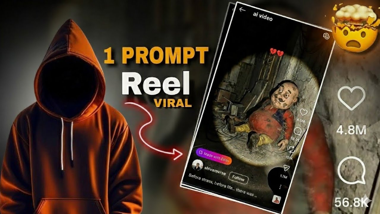 How to Create Hyper-Realistic AI Videos For FREE | Ai Video Editing🔥