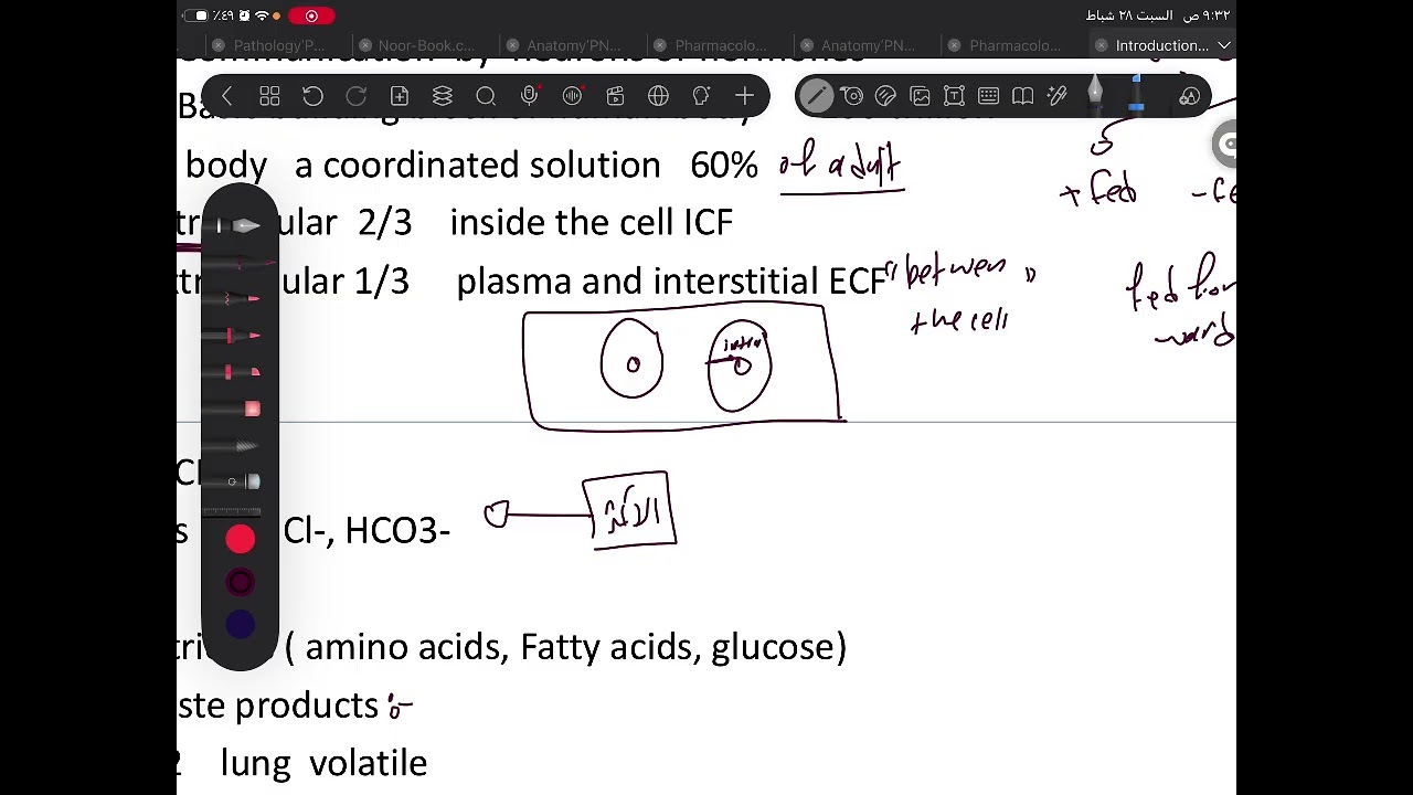 Introduction to physiology  Lec 1 || Physiology