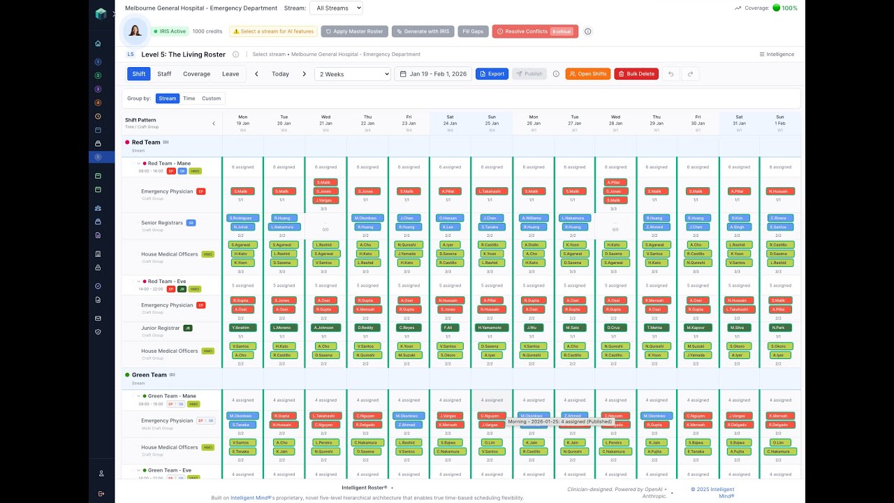 IRIS complete Platform