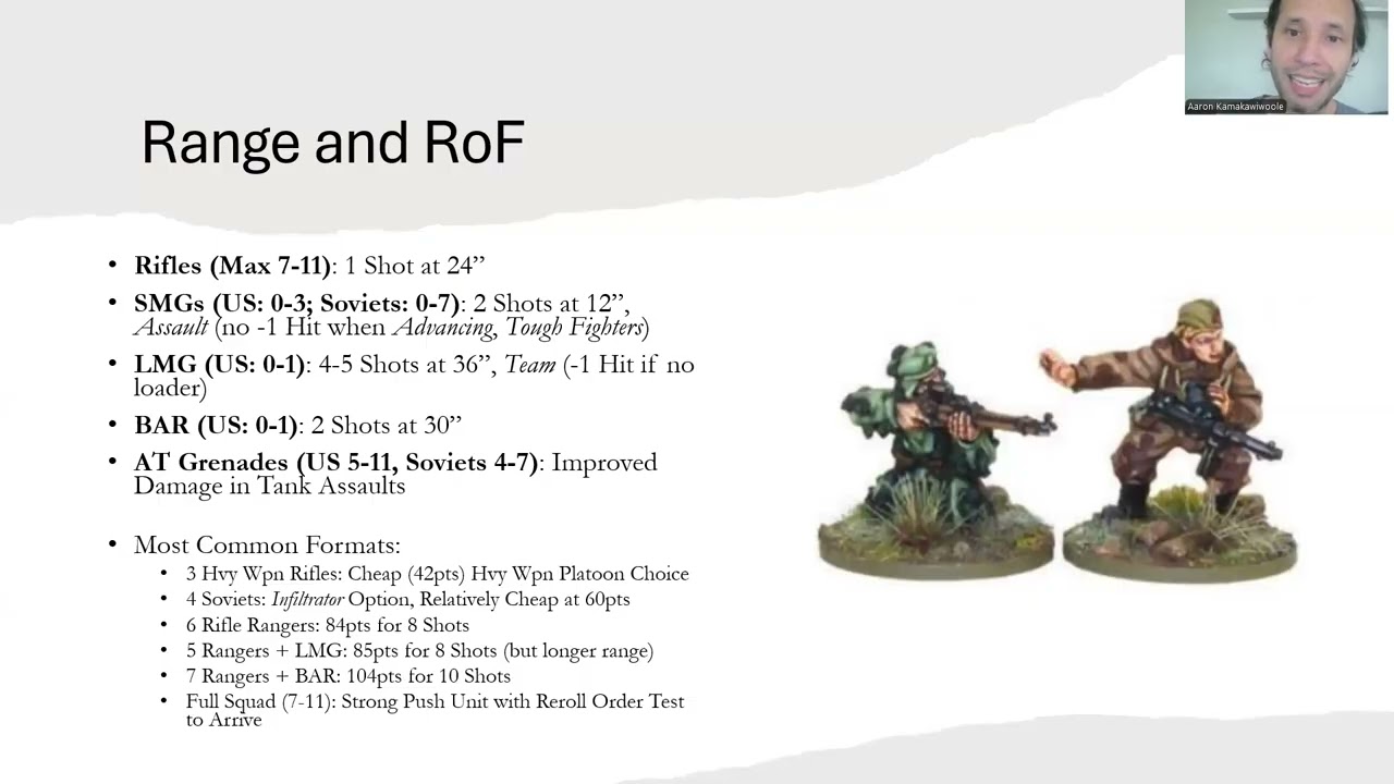 Are Vanguard Infantry GOOD in Bolt Action