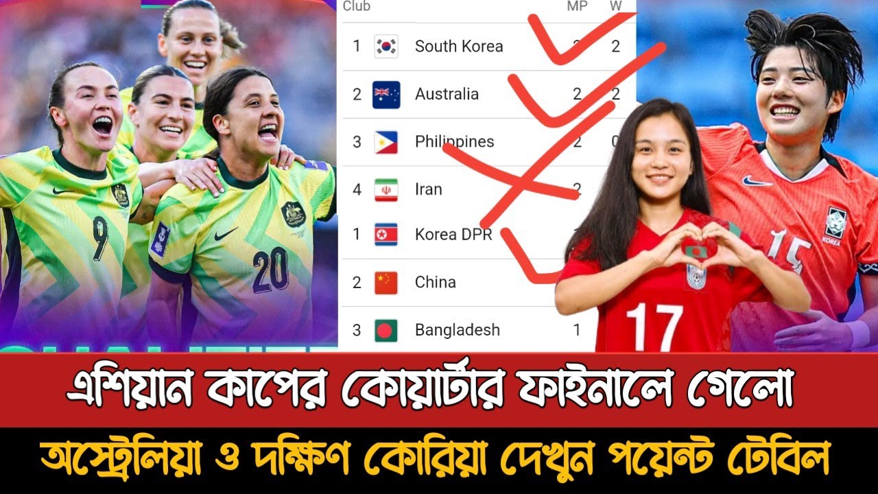 কোয়ার্টার ফাইনালে অস্ট্রেলিয়া ও কোরিয়া দেখুন টেবিল | Afc Women's Asian Cup 2026 Points Table