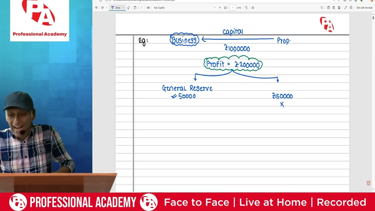 CB + ARB 24 - 26 FYJC | Ghatkopar | Accounts | 17 FEB 2025 | Prof. Anup Katira