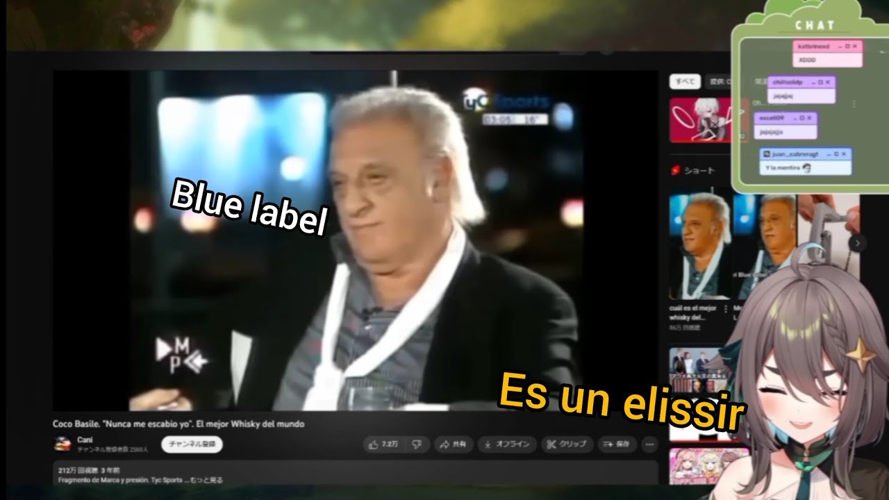 Meica reacciona a Coco Basile - meme del Blue Label