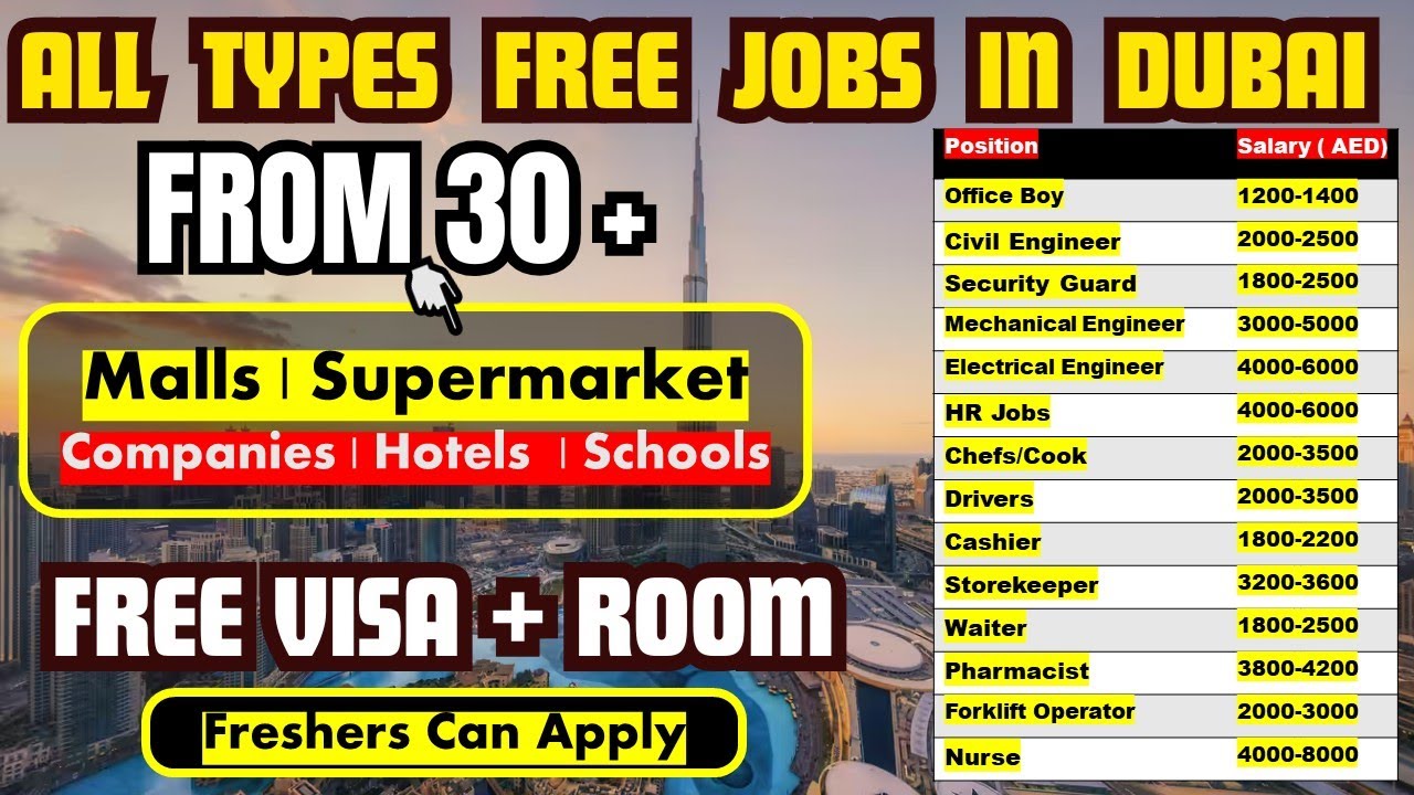 All Types Of New Jobs In Dubai, Abu Dhabi and Sharjah From 30 + Companies, Supermarket & Hotels.