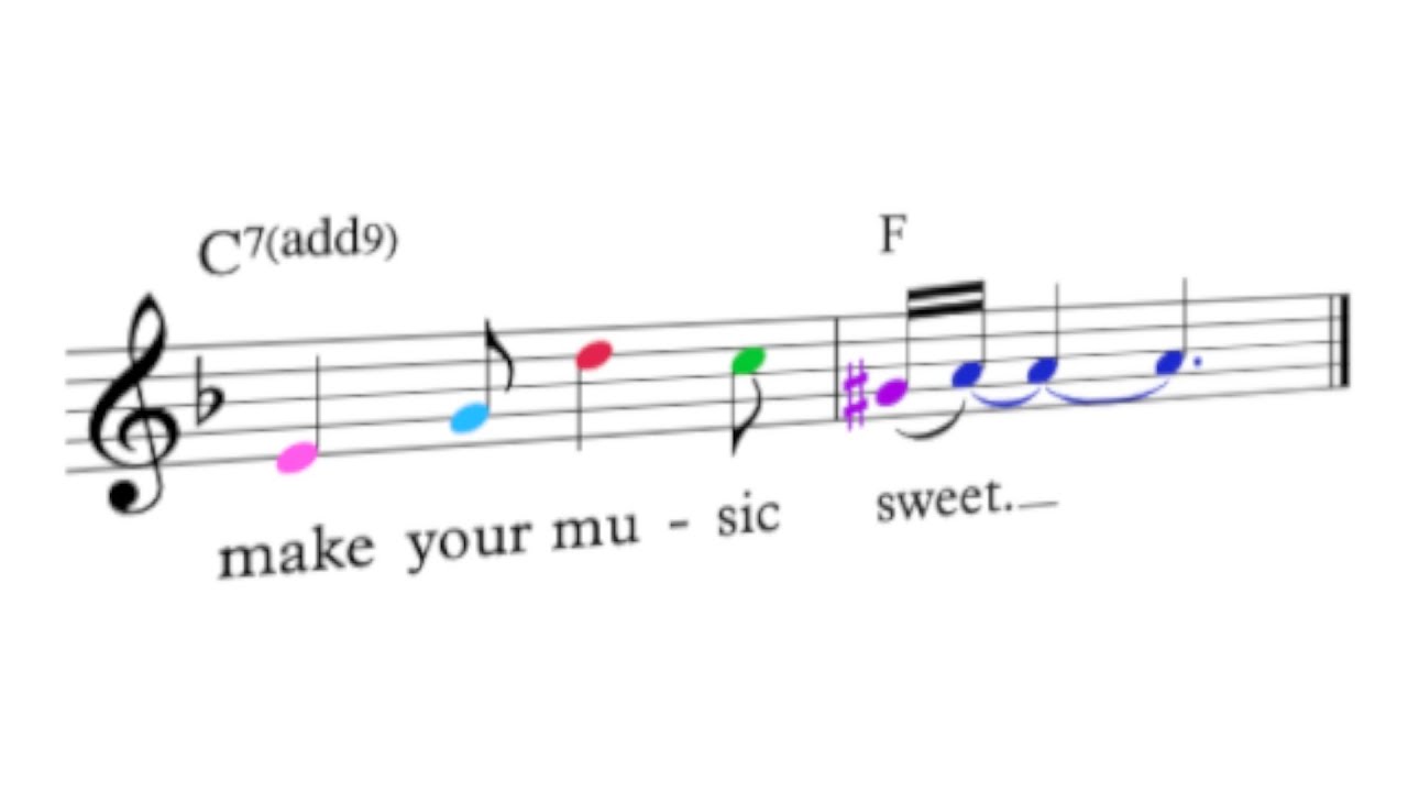 melodic leaps