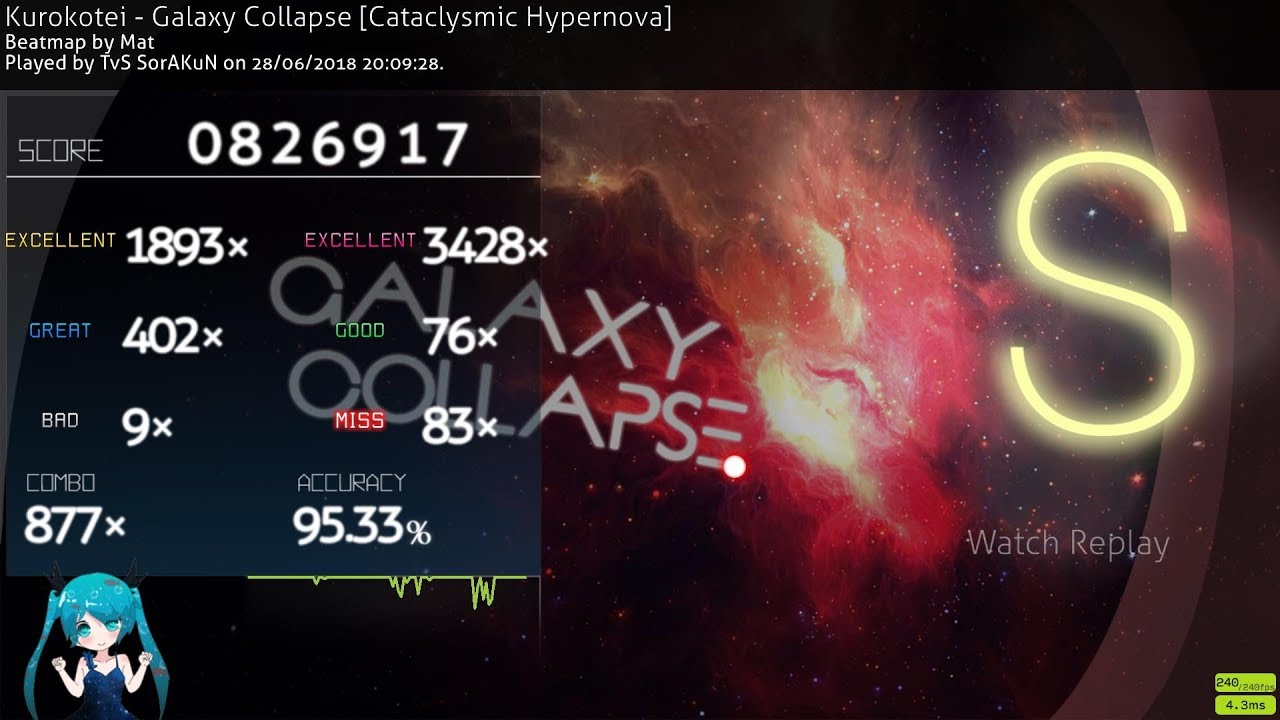 Galaxy Collapse 95.33% S (player: TvS SorAKuN)