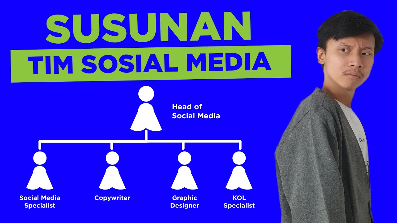 Panduan Membangun Tim Sosial Media : Sosial Media Tidak Bisa DiHandle Satu Orang Saja