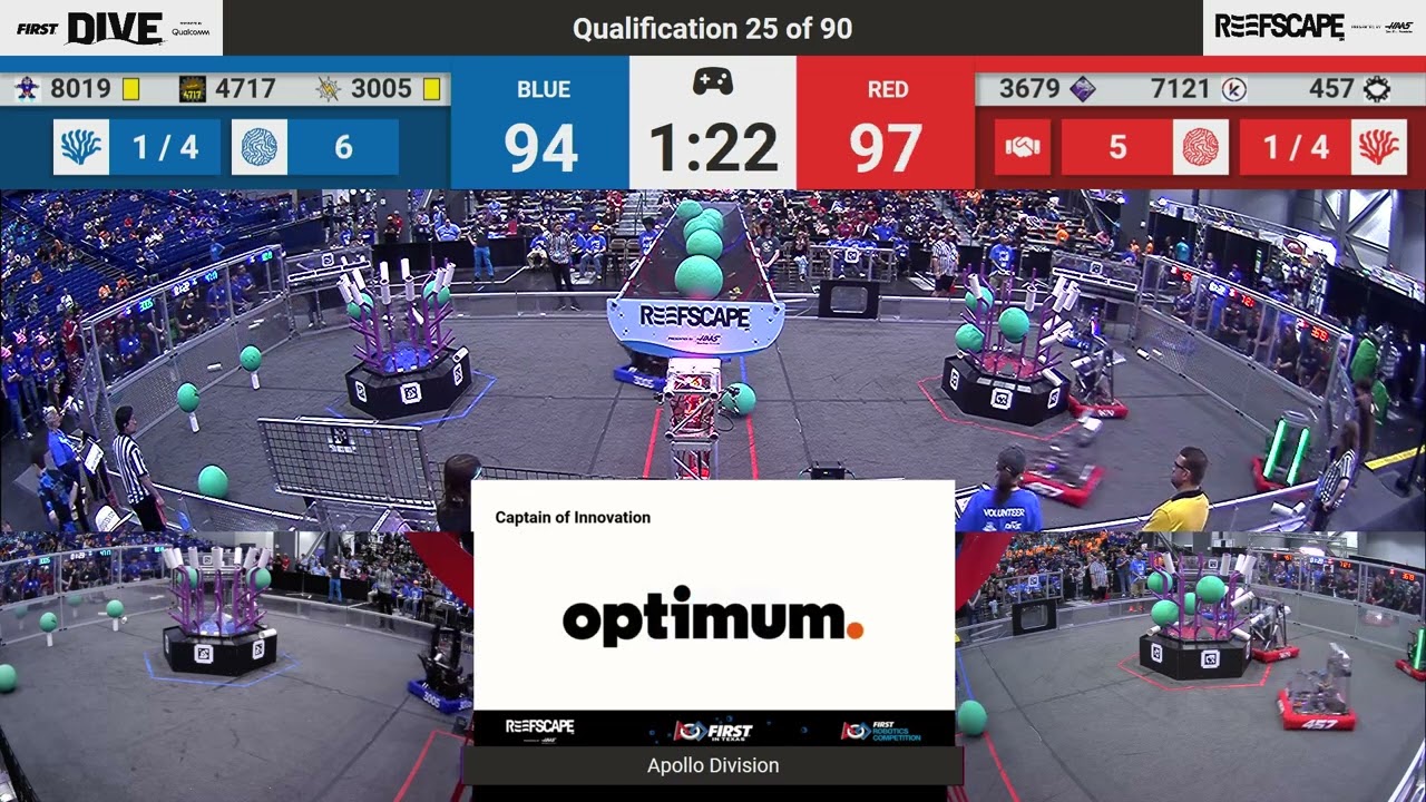 Apollo 2025 Q25: RoboChargers 3005 vs. Grease Monkeys 457