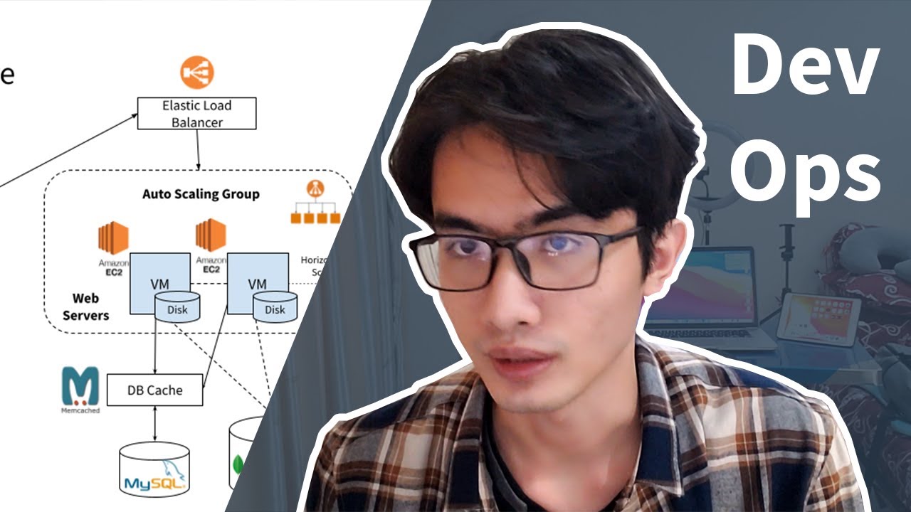 អំពី DevOps - ការងារសរសេរ Website (ភាគ 3/4) | Web Development Career | TFD