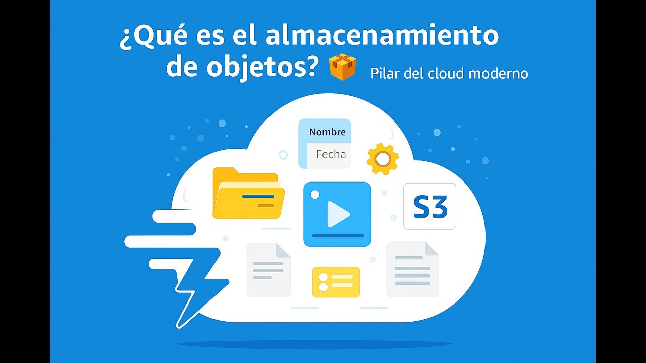 ¿Qué es el almacenamiento de objetos en la nube ☁ ?. #almacenamientoenlanube