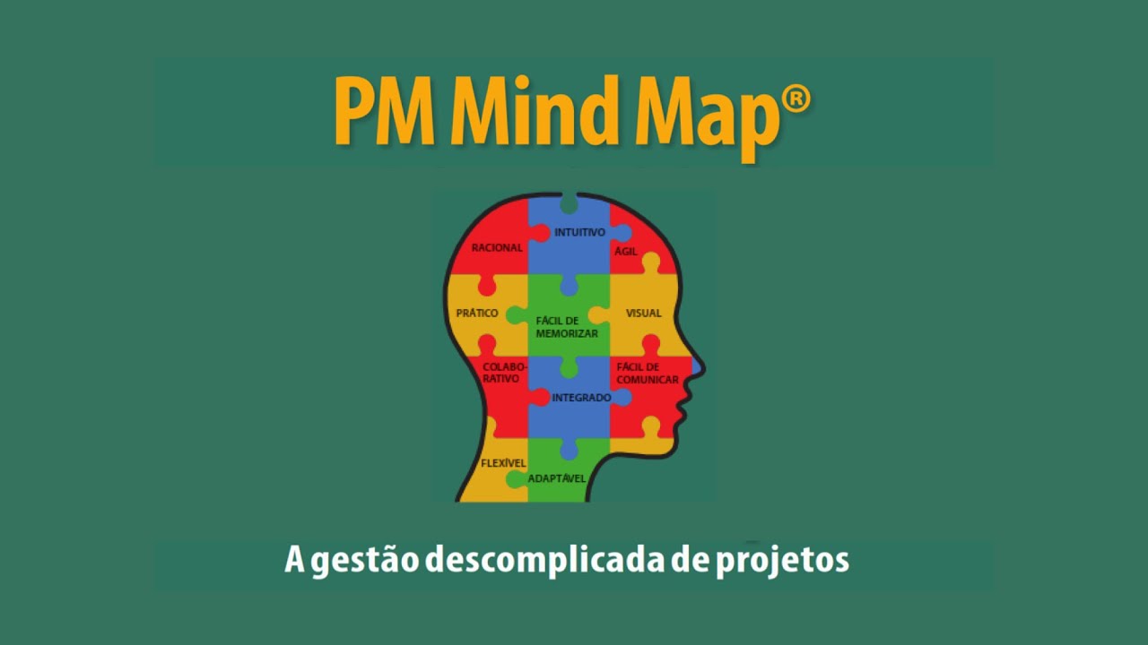 Mind Map® - A gestão descomplicada de projetos
