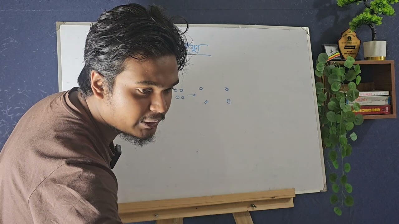 Chemistry chapter 2 পদার্থের অবস্থা 
