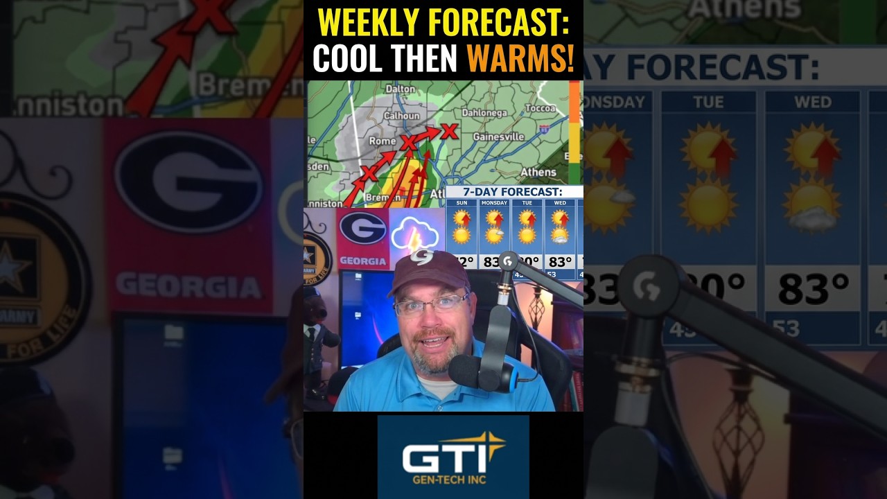 What to expect from the weather in North Georgia this week 🌤️ #weather #forecast #northgeorgia