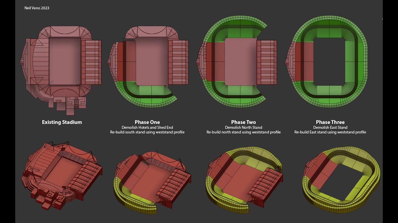 Stamford Bridge Expansion -  Stand-by-stand