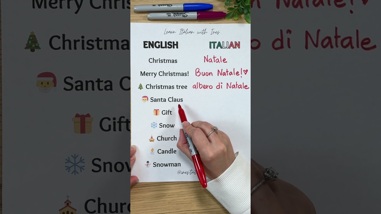 Learn Italian 🇮🇹 - Christmas Vocabulary 🎅🏼🎄