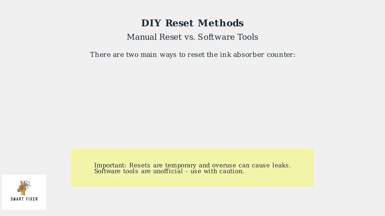 How to Fix Canon Printer Error 5B00   Quick Reset Guide