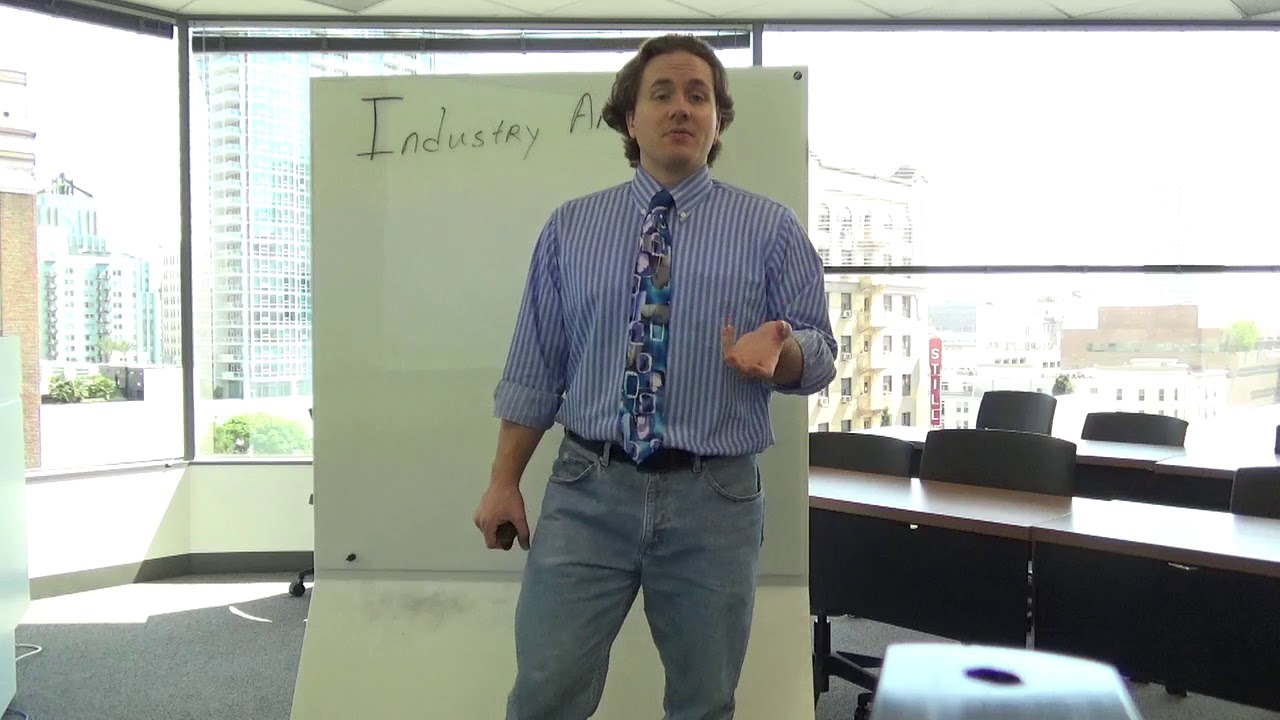 Assessing Industry Attractiveness