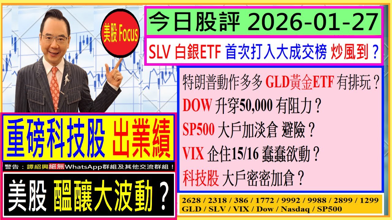 重磅科技股 出業績 美股醞釀大波動？😨/SLV 首次打入大成交榜 炒風到？🤗/特朗普動作多多 GLD 有排玩？🥰/SP500 大戶加淡倉 避險？😏/科技股 大戶密密加倉？😮/2026-01-27