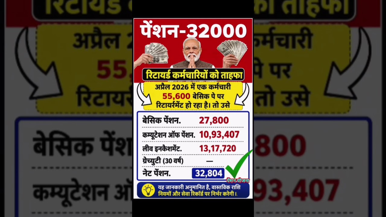 8th pay commission basic salary #8thpaycommission #salary #govtemployees #ops #government