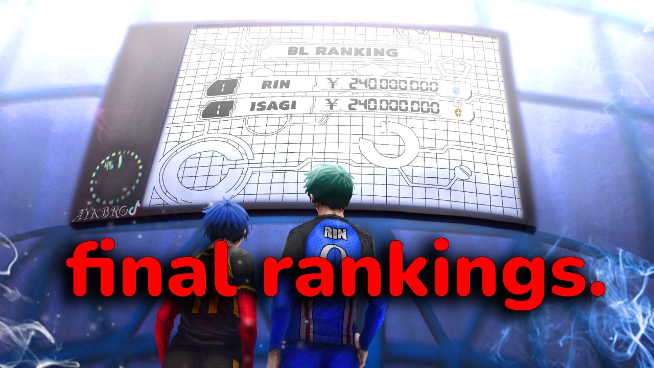 Blue Lock's FINAL Rankings Just Released And…