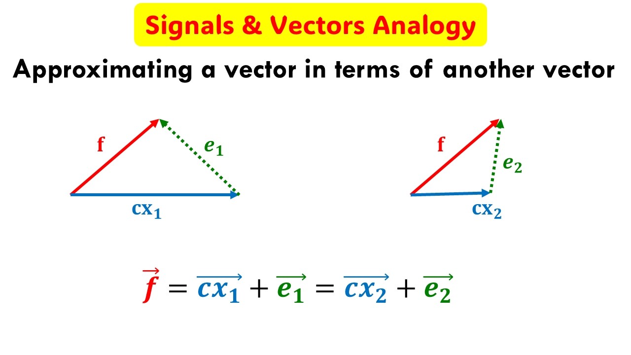 Vectors & Signals: Inroduction to Vectors EXPLAINED in Arabic