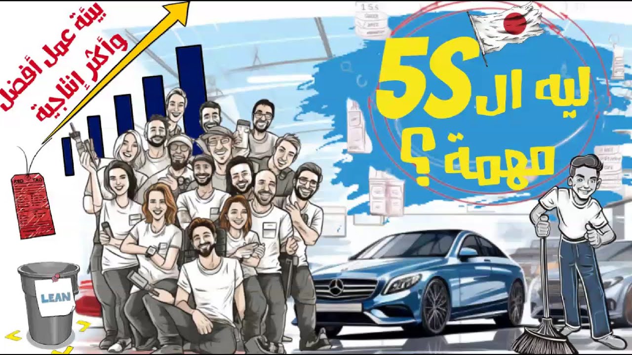 5S Methodology بشكل مبسط وسهل