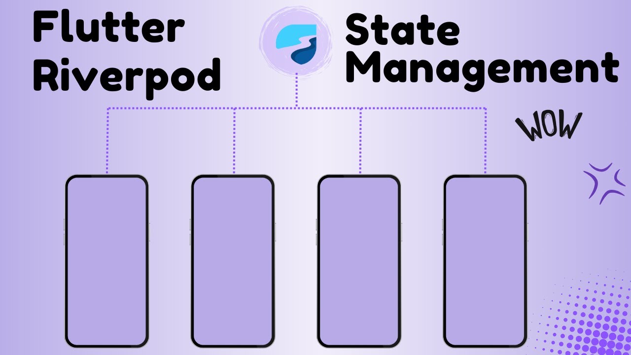 Управление состоянием Flutter Riverpod