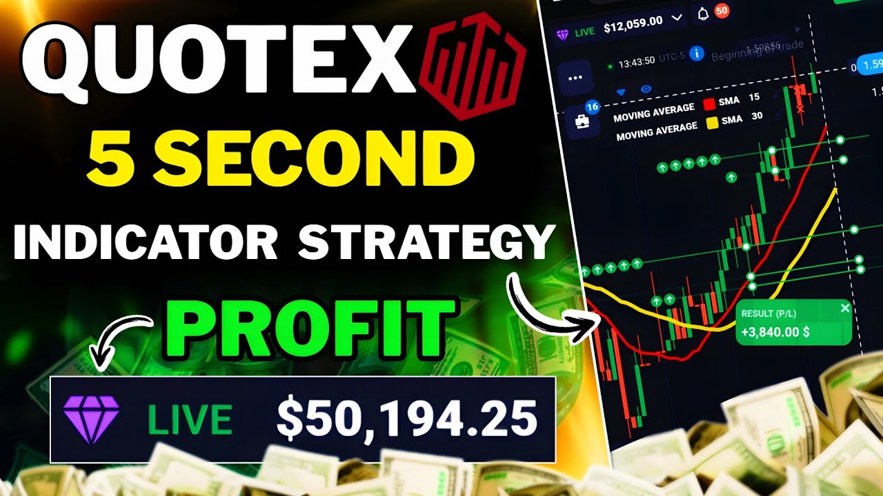 Quotex 5 Second Winning Trick 😱 Back To Back Winning Trades | No Loss Strategy 