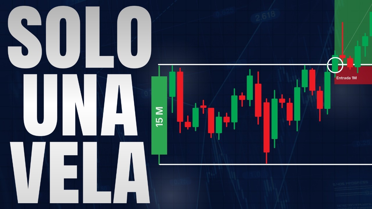 La Estrategia de Scalping de la 