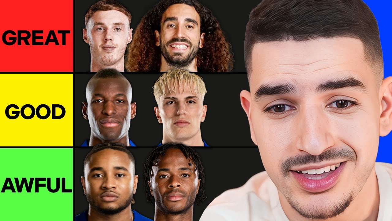 Ranking EVERY Chelsea Signing Under Clearlake.. (Tier List)