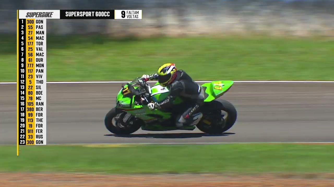 SBK 2022 8ª Etapa - SUPERSPORT 600 - Autódromo de Londrina - PR - 23/10/22