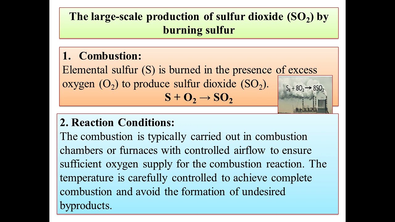 VI SEM Paper VII Inorganic Chemistry-The large-scale production of SO2 burning sulfur, uses, storage