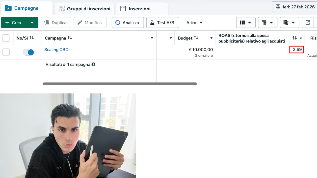 La migliore strategia di Facebook Ads per il 2026