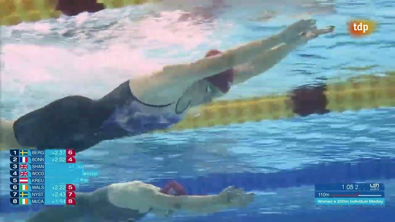 FINAL 200 ESTILOS FEMENINO CAMPEONATO EUROPA OTOPENI 2023 Piscina 25m
