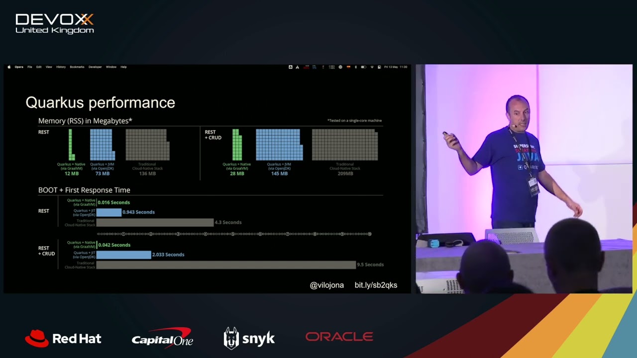 Migrating a Spring Boot app to Quarkus, challenge accepted by Jonathan Vila