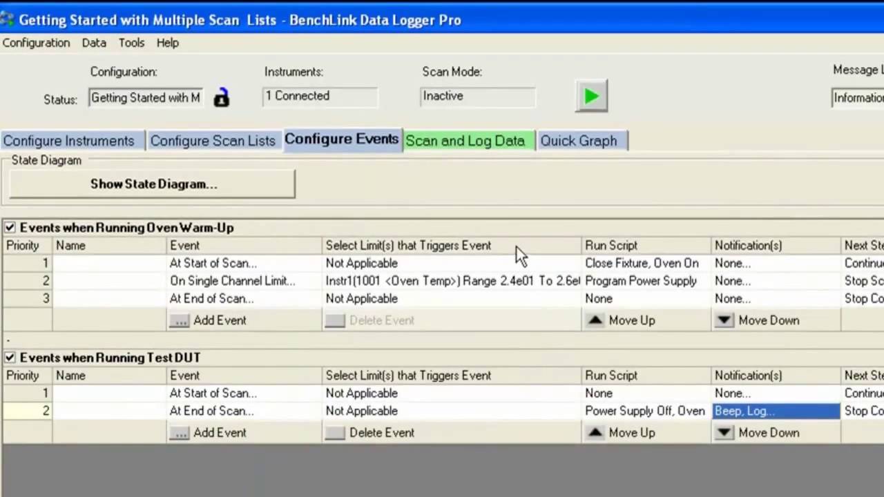 BenchLink Data Logger Pro, Advanced Scan w/ Keysight 34980A Switch/Measure Unit