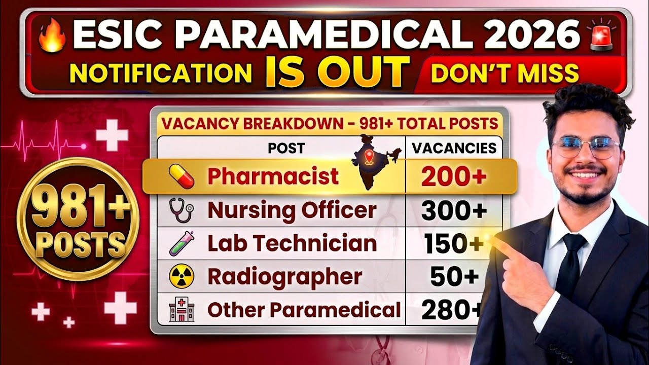 ESIC Pharmacist Recruitment 2026🔥981 Vacancy l AIIMS CRE -5 Out l Salary ₹ 55,000+ l Complete Guide 