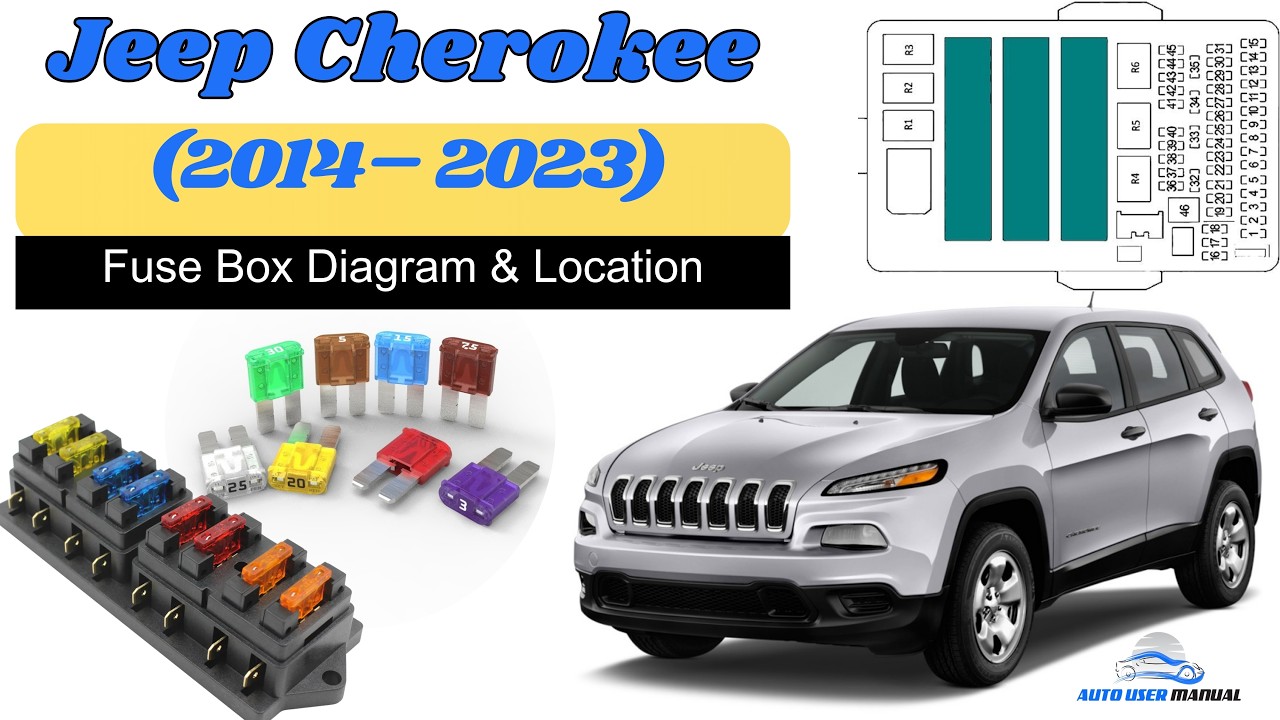 Расположение и схемы блока предохранителей: Руководство пользователя Jeep Cherokee (2014–2023)