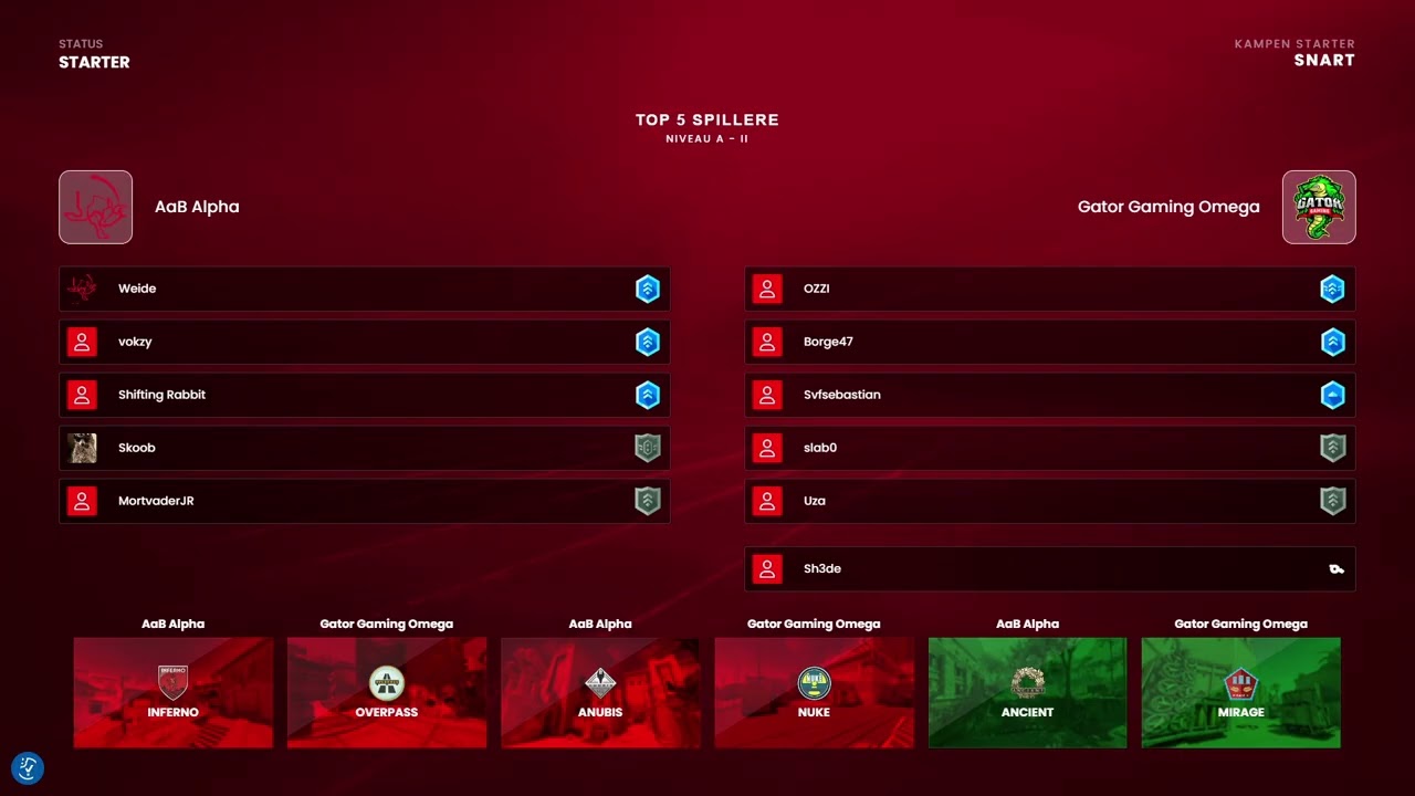 AaB Alpha  vs Gator Gaming Omega | BO2 | Caster: @mvnne | Sponsoreret af MyHUD