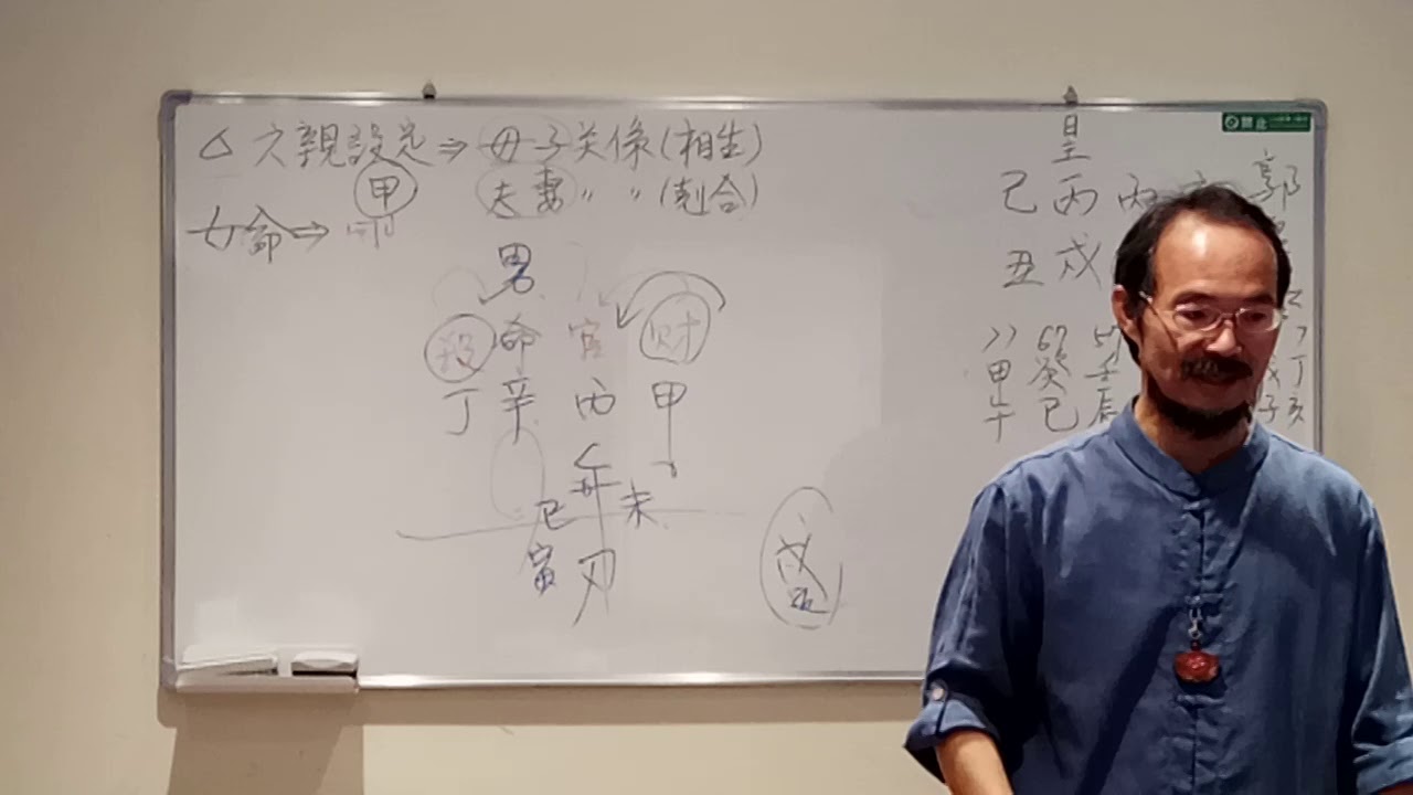 A3-2八字專家執業班：六神與六親的關係介紹~~~林明璽  老師