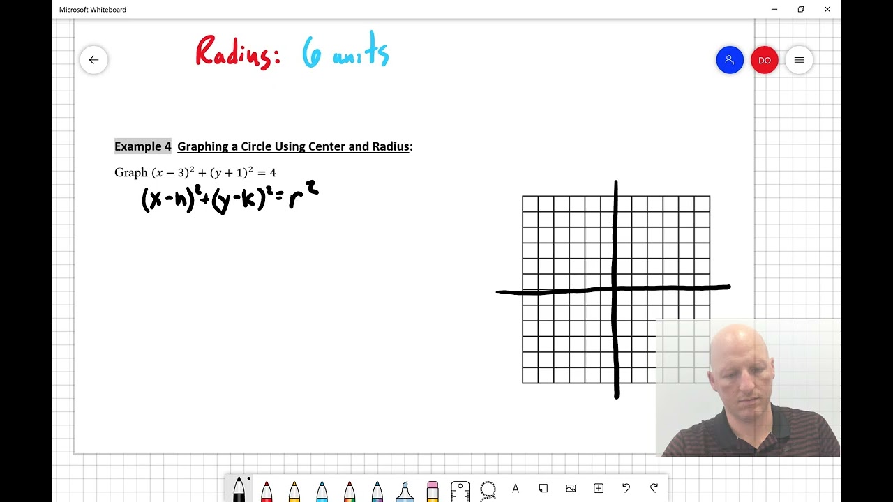 FS U10 - 10.3 If given an Equation, find the center, radius, and graph