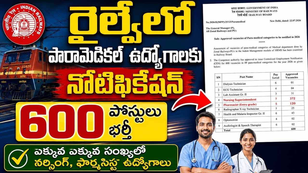 Railway Paramedical Jobs Recruitment 2026 | RRB Paramedical Jobs Recruitment 2026 | Railway jobs